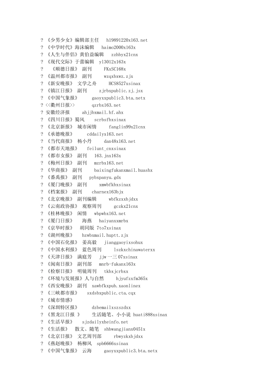 各大媒体投稿信箱介绍_第2页
