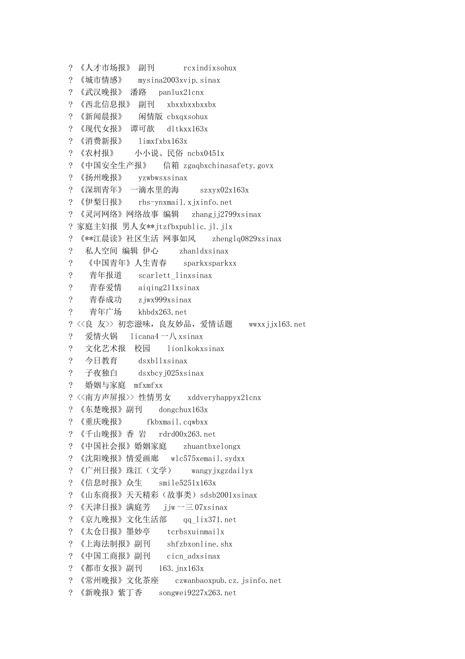 各大媒体投稿信箱介绍_第3页