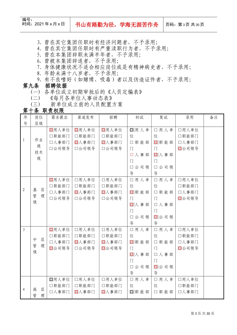 物业发展集团人事管理工作制度范本_第3页
