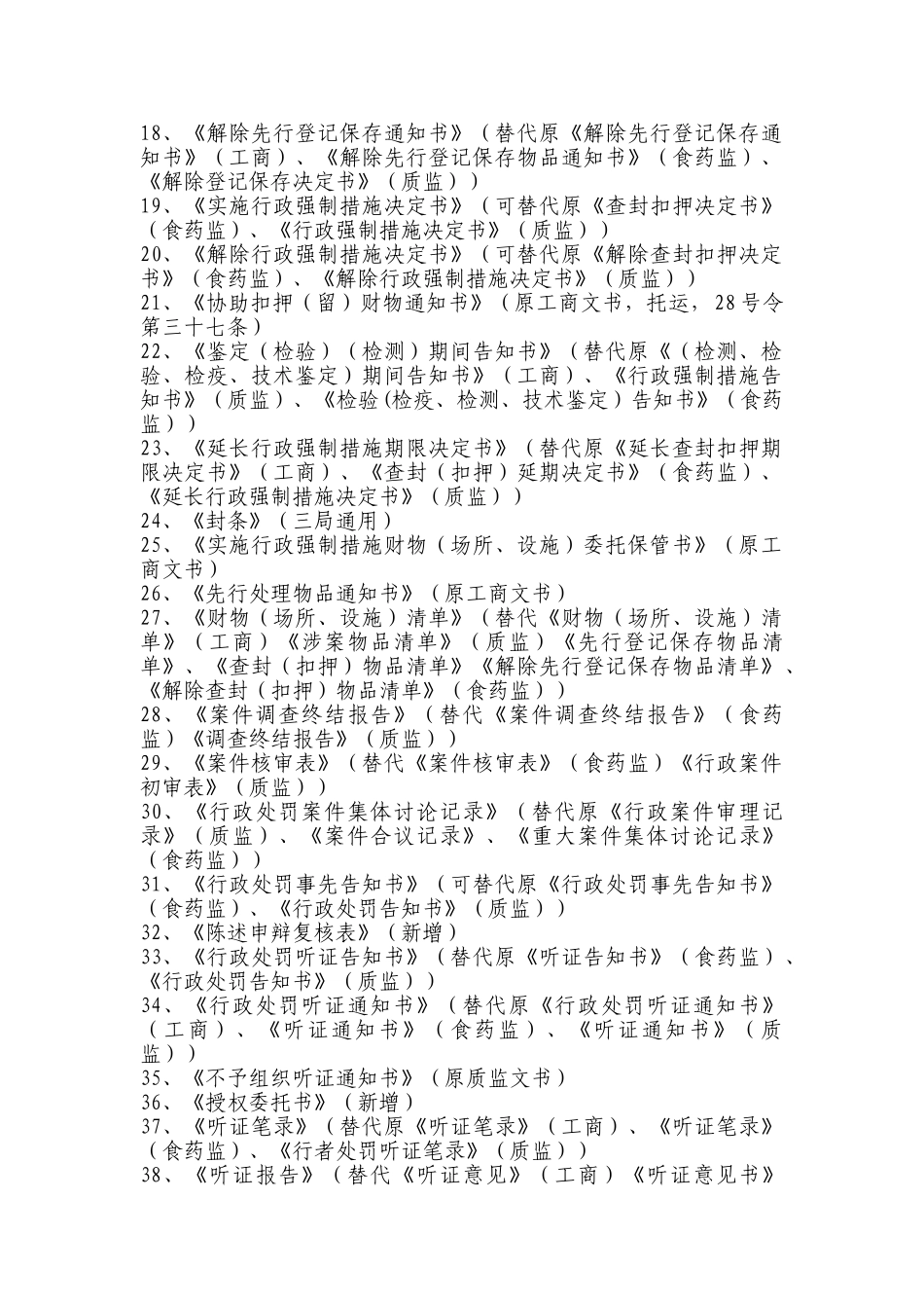 某某市场监督管理行政执法文书_第2页