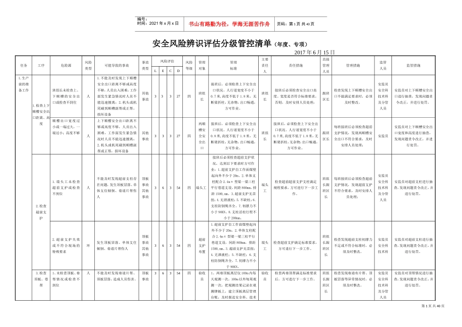 煤矿风险分级管控清单(采煤)(DOC43页)_第1页