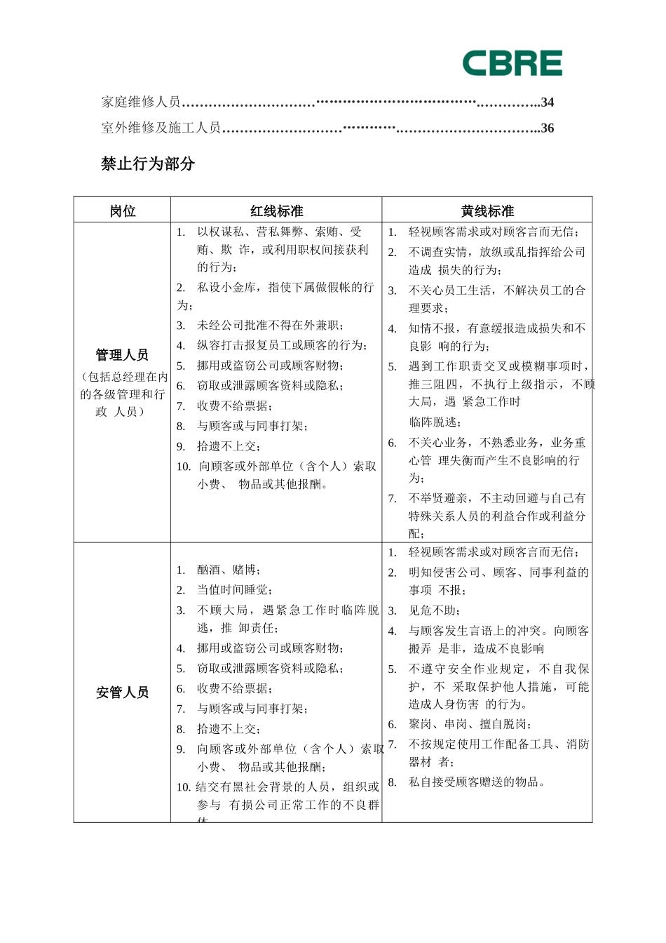 物业员工礼仪与行为规范_第3页