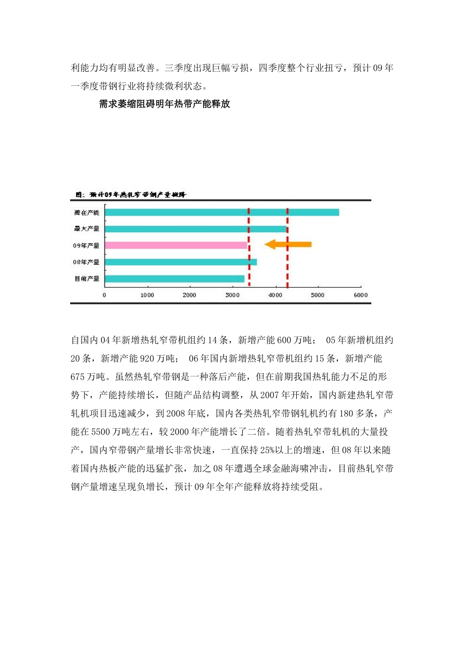带钢企业及市场分析_第2页