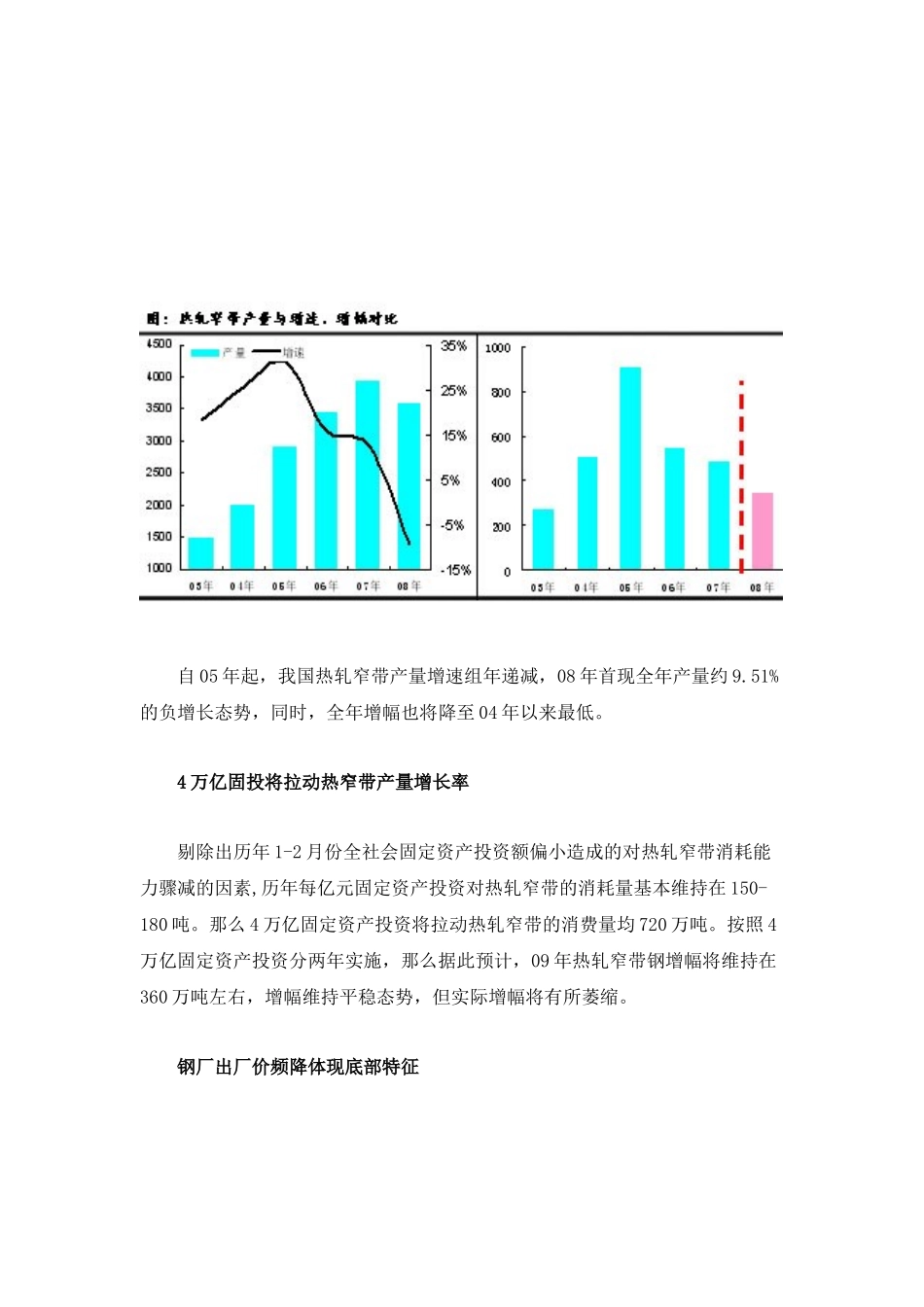 带钢企业及市场分析_第3页