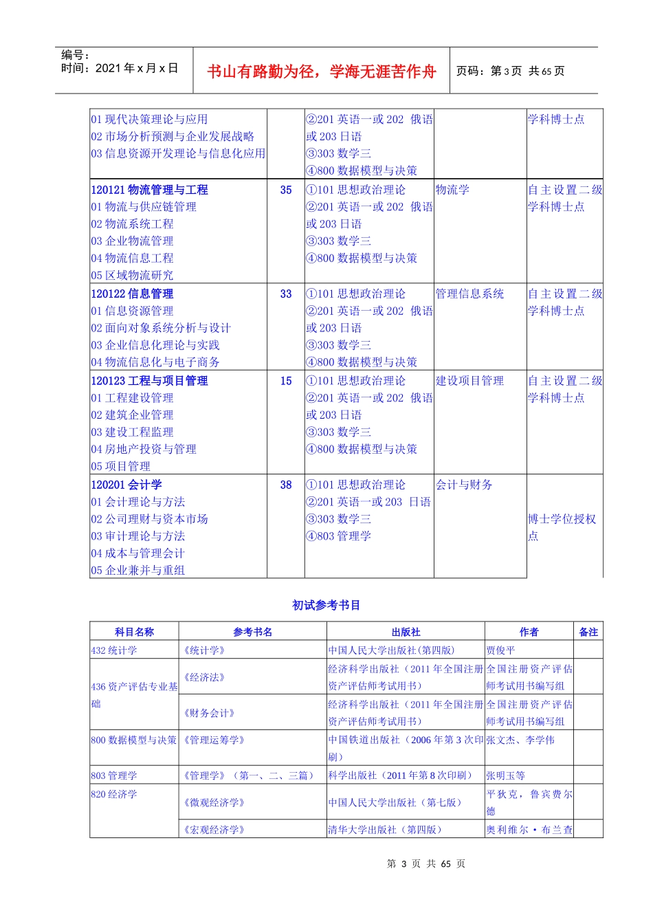 物流管理考研学校排名_第3页