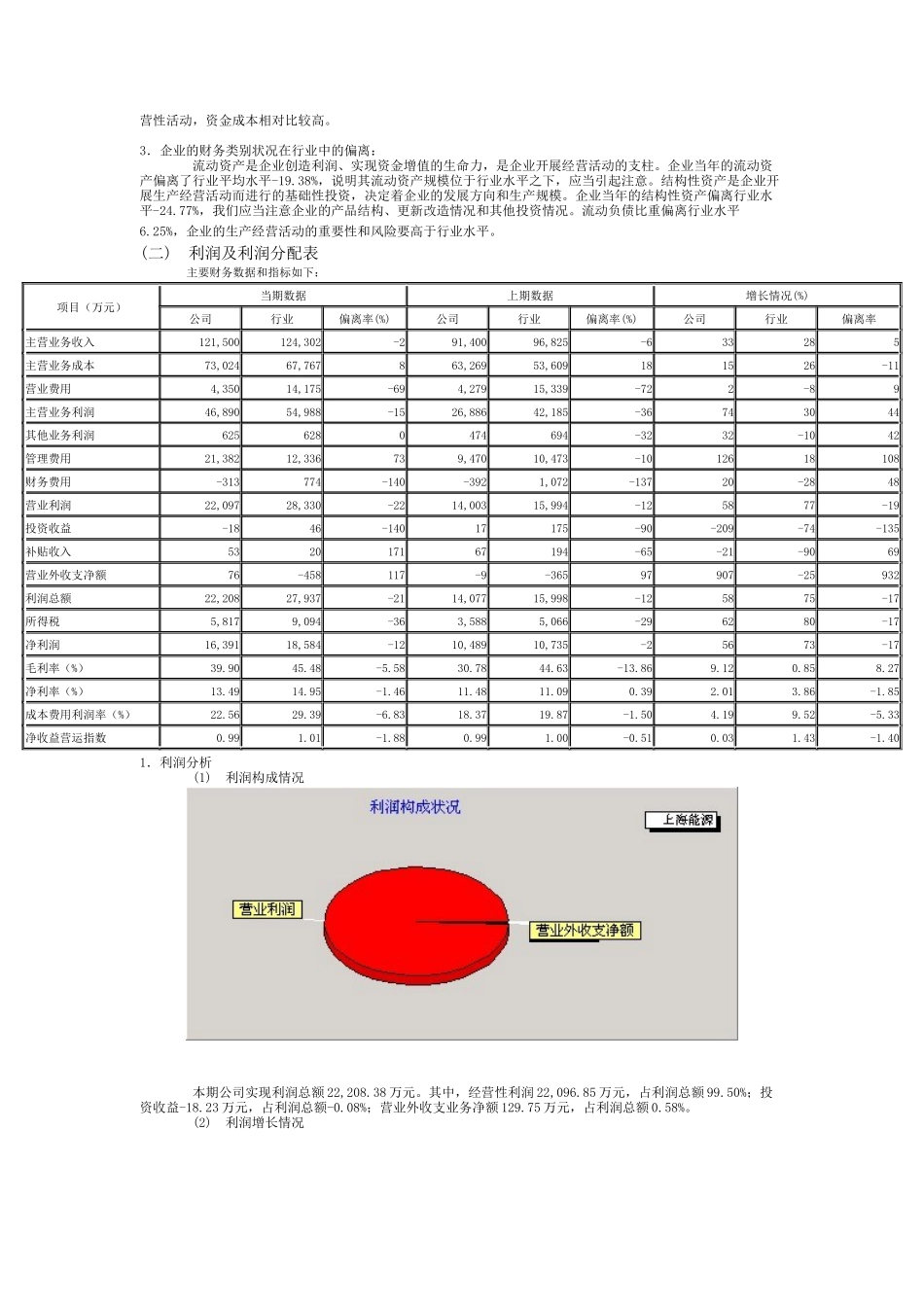 煤炭行业某年度财务分析报告_第3页