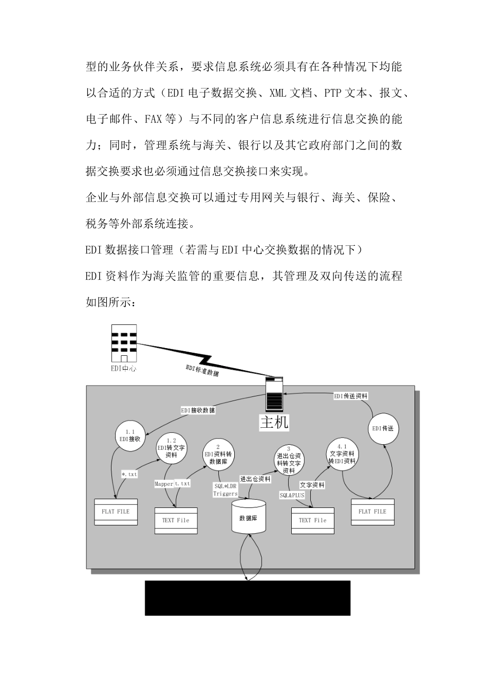 物流管理知识分析(doc 70页)_第2页