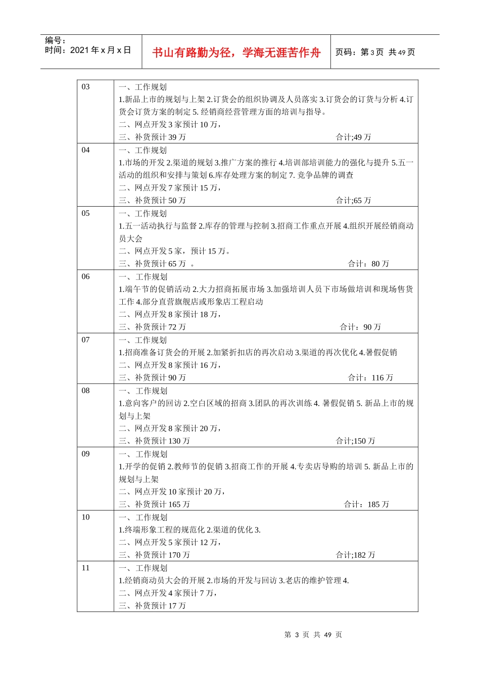爱利宝运作规范_第3页