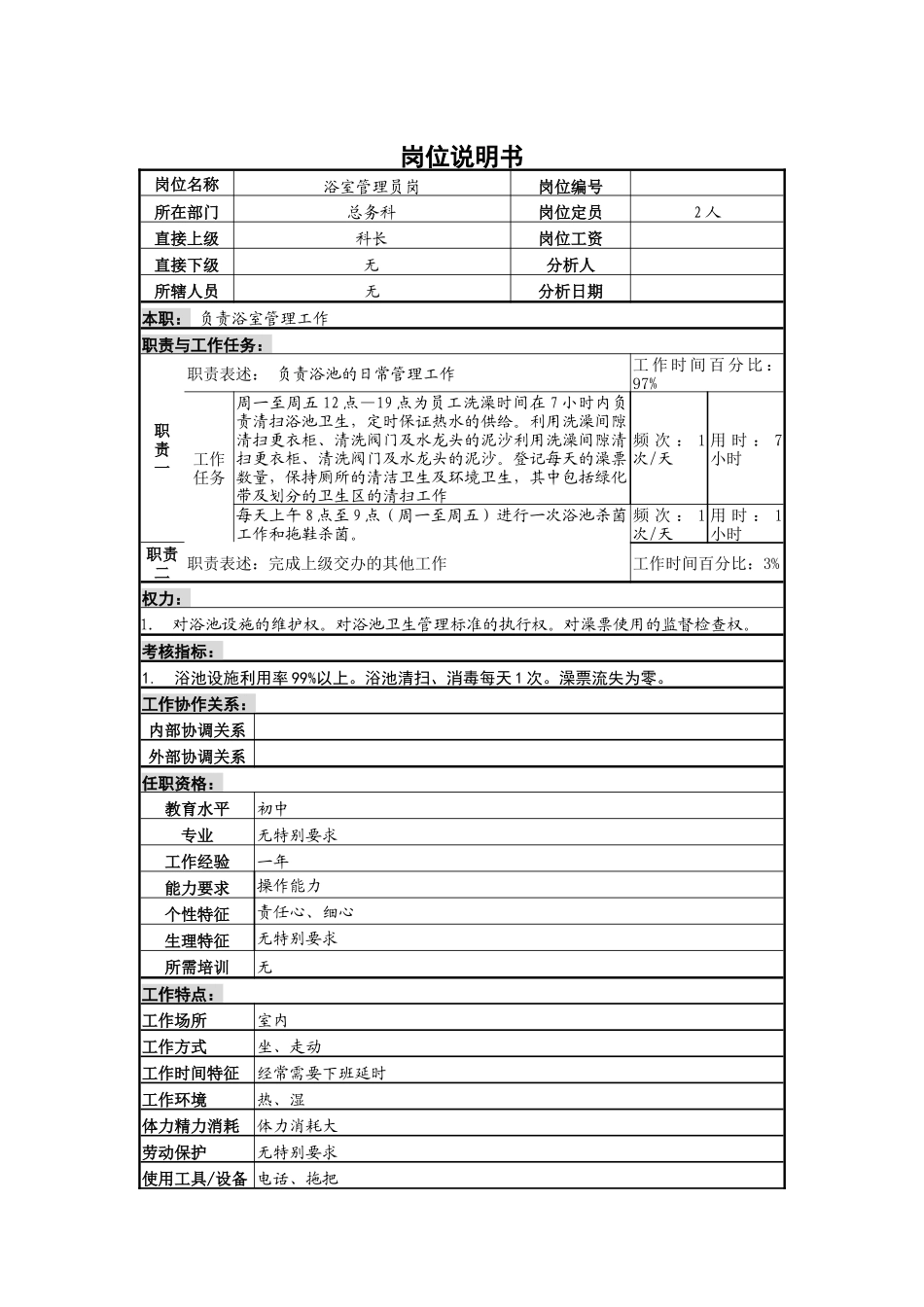 浴室管理岗位说明书_第1页