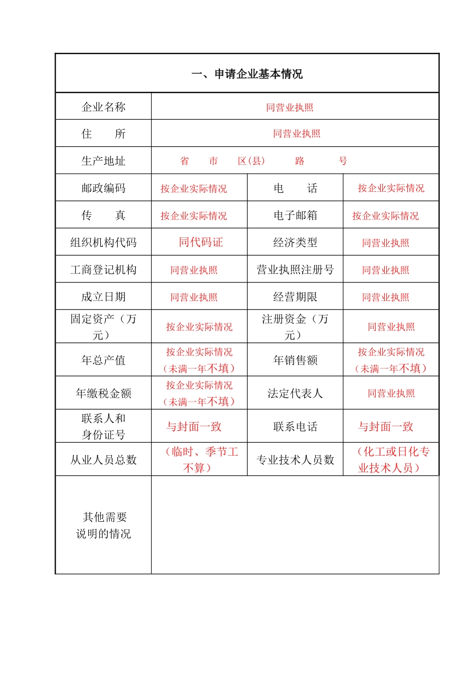 牙膏产品生产许可证(示范文本)_第2页