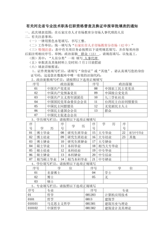 有关河北省专业技术职务任职资格普查及换证申报审批填