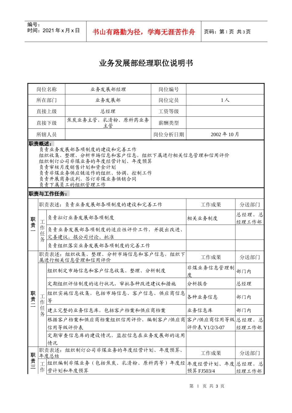煤炭行业-集团公司-业务发展部经理岗位说明书_第1页