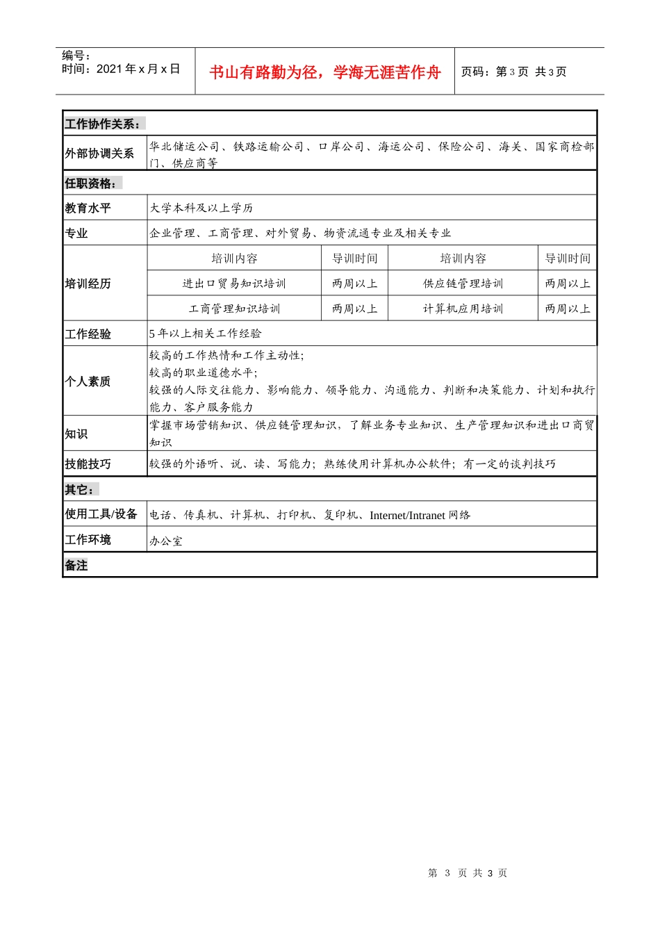 煤炭行业-集团公司-业务发展部经理岗位说明书_第3页