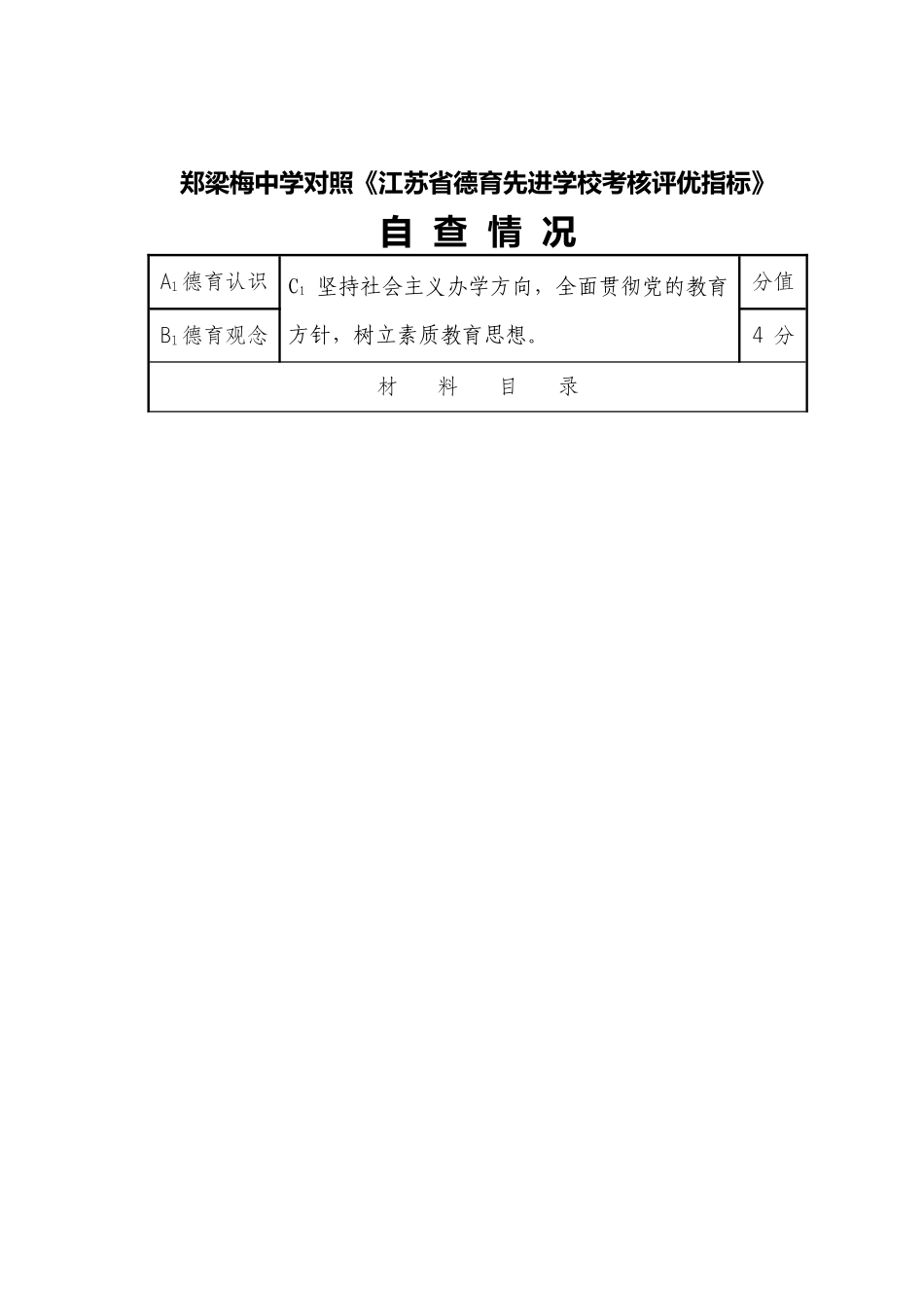 郑中对照德育先进学校考核评优指标表(空表)_第2页