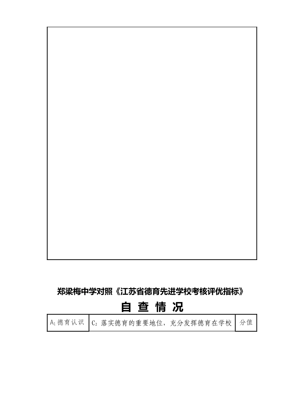 郑中对照德育先进学校考核评优指标表(空表)_第3页