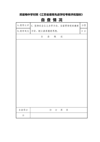 郑中对照德育先进学校考核评优指标表(空表)
