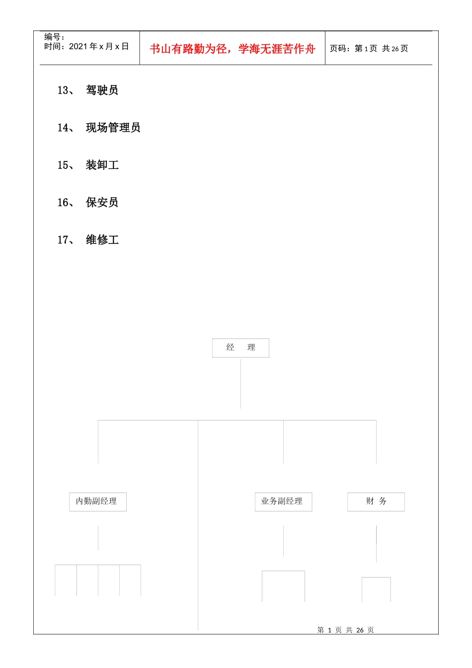 物流公司全套职务说明书(34_第2页