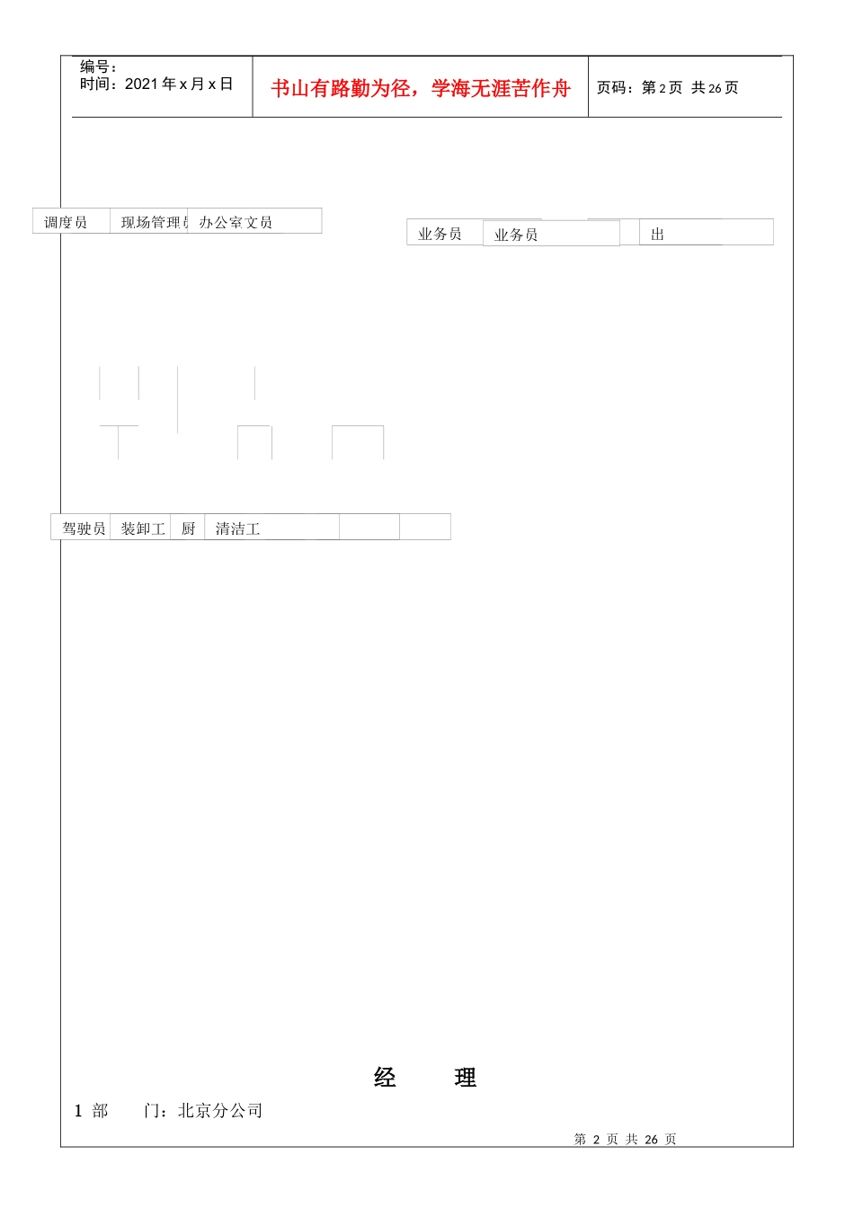 物流公司全套职务说明书(34_第3页