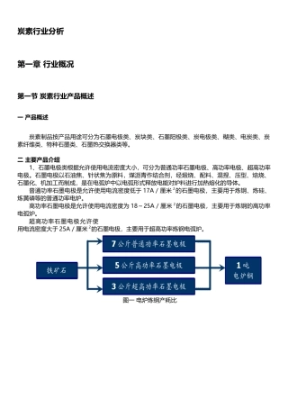 炭素行业分析