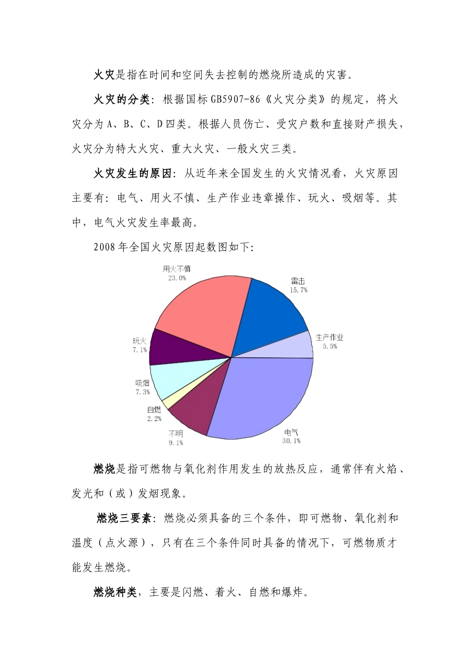 消防知识授课稿_第2页