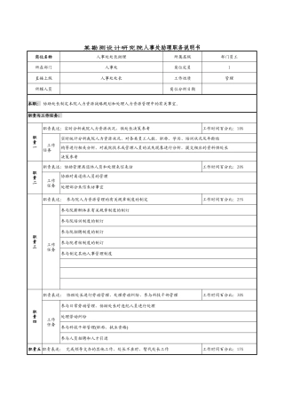 某勘测设计研究院人事处助理职务说明书