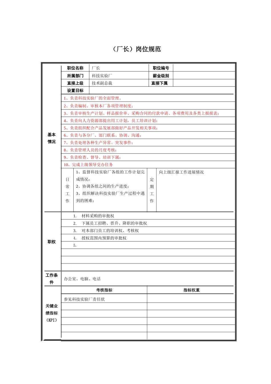 某科技实验厂岗位规范_第2页