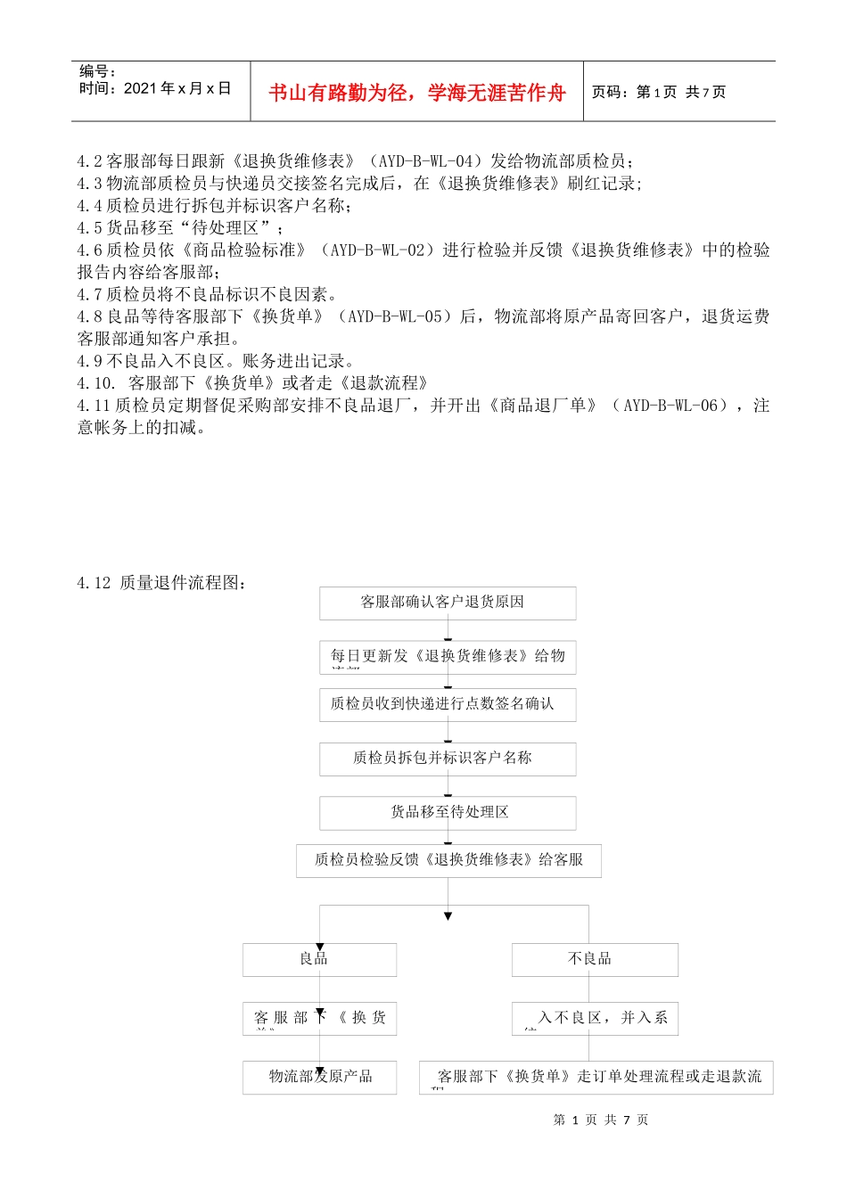 爱婴岛物流部退换货管理规范03_第2页