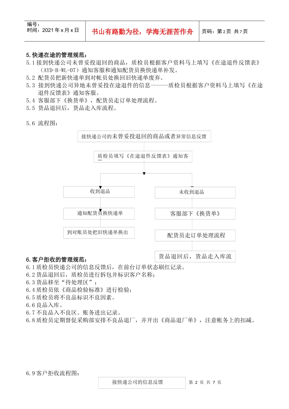 爱婴岛物流部退换货管理规范03_第3页
