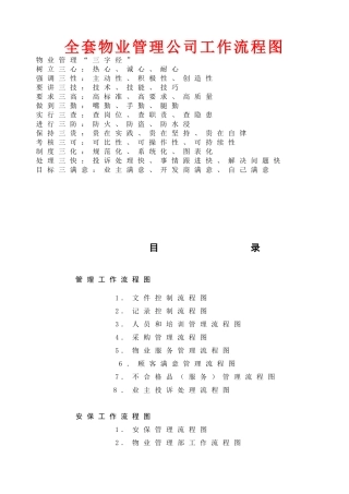 物业管理公司工作流程图(DOC 94页)4