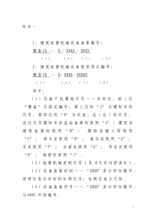 濮阳市建筑起重机械设备备案登记管理办法