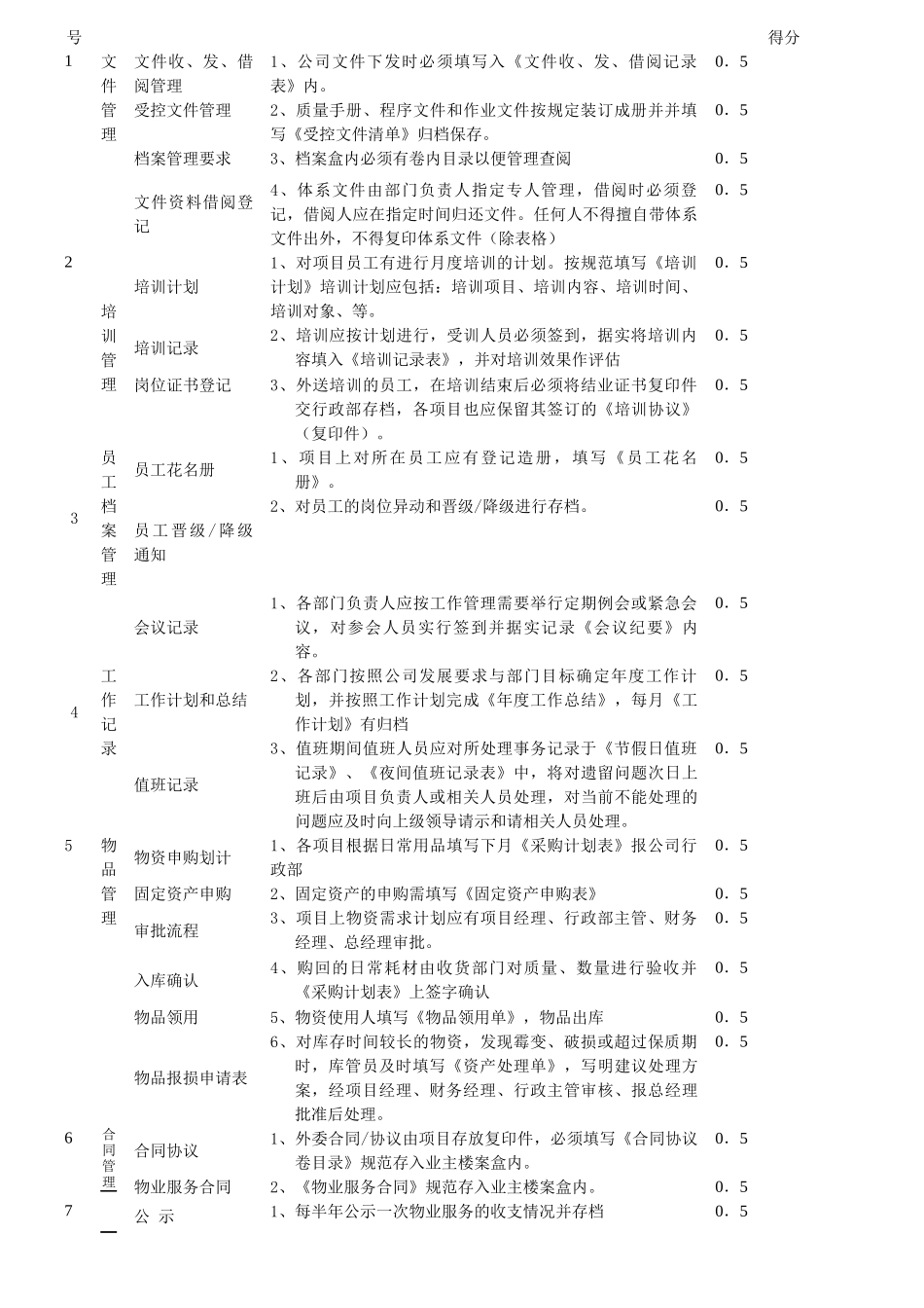 月度品质管理考核标准_第2页