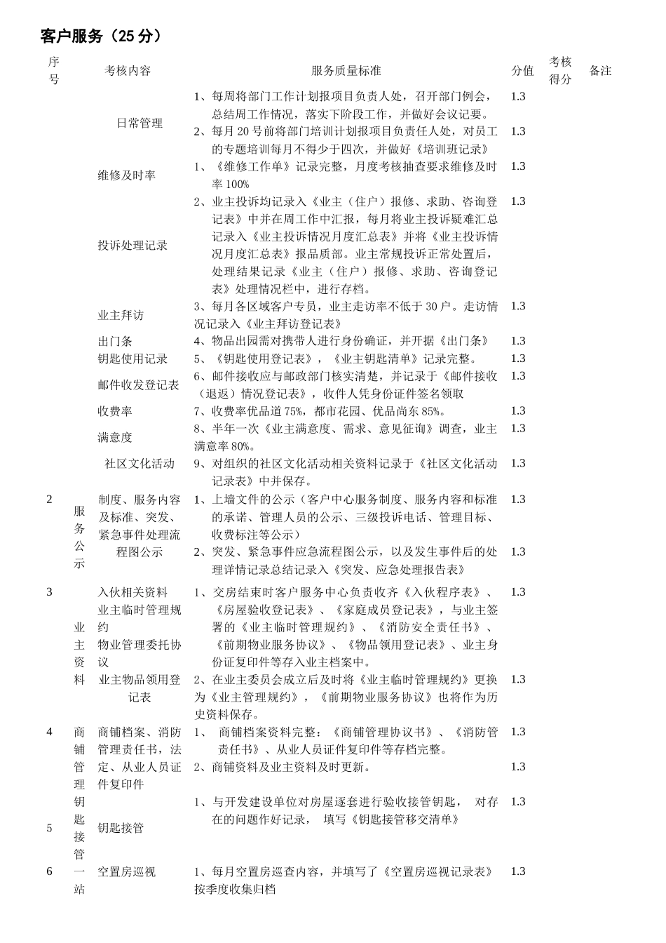 月度品质管理考核标准_第3页