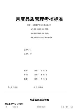 月度品质管理考核标准