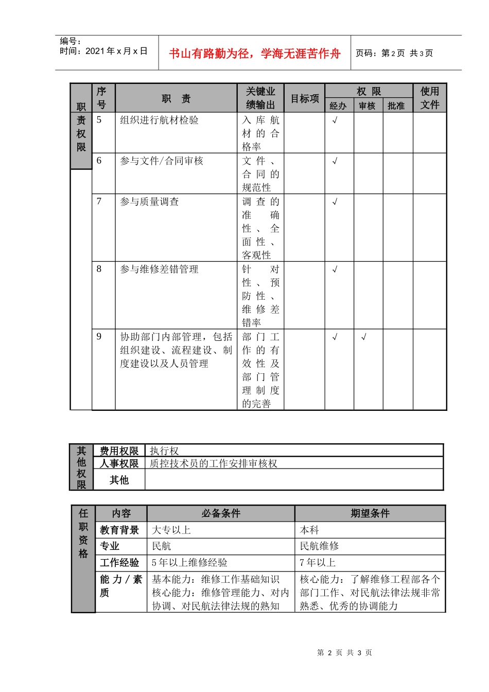 物流公司维修质量主任职位说明书及关键绩效标准_第2页