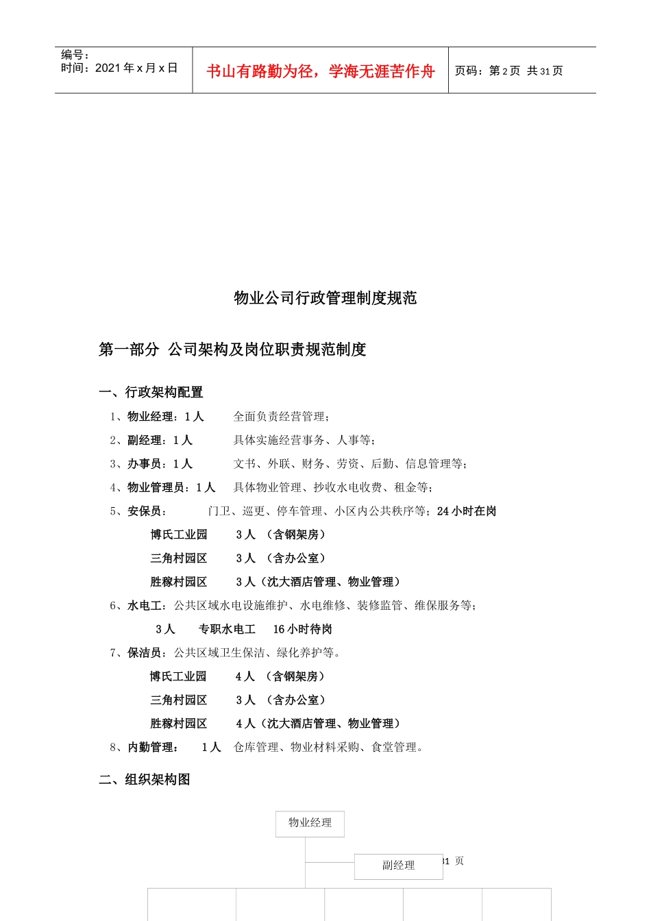 物业公司行政管理各岗位职责制度规范_第2页