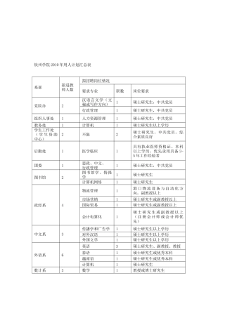 钦州学院XXXX年招聘计划-西北农林科技大学就业在