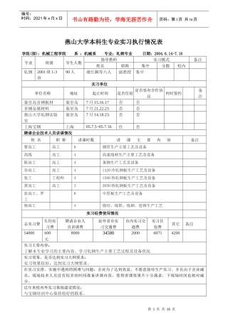 燕山大学本科生专业实习执行情况表
