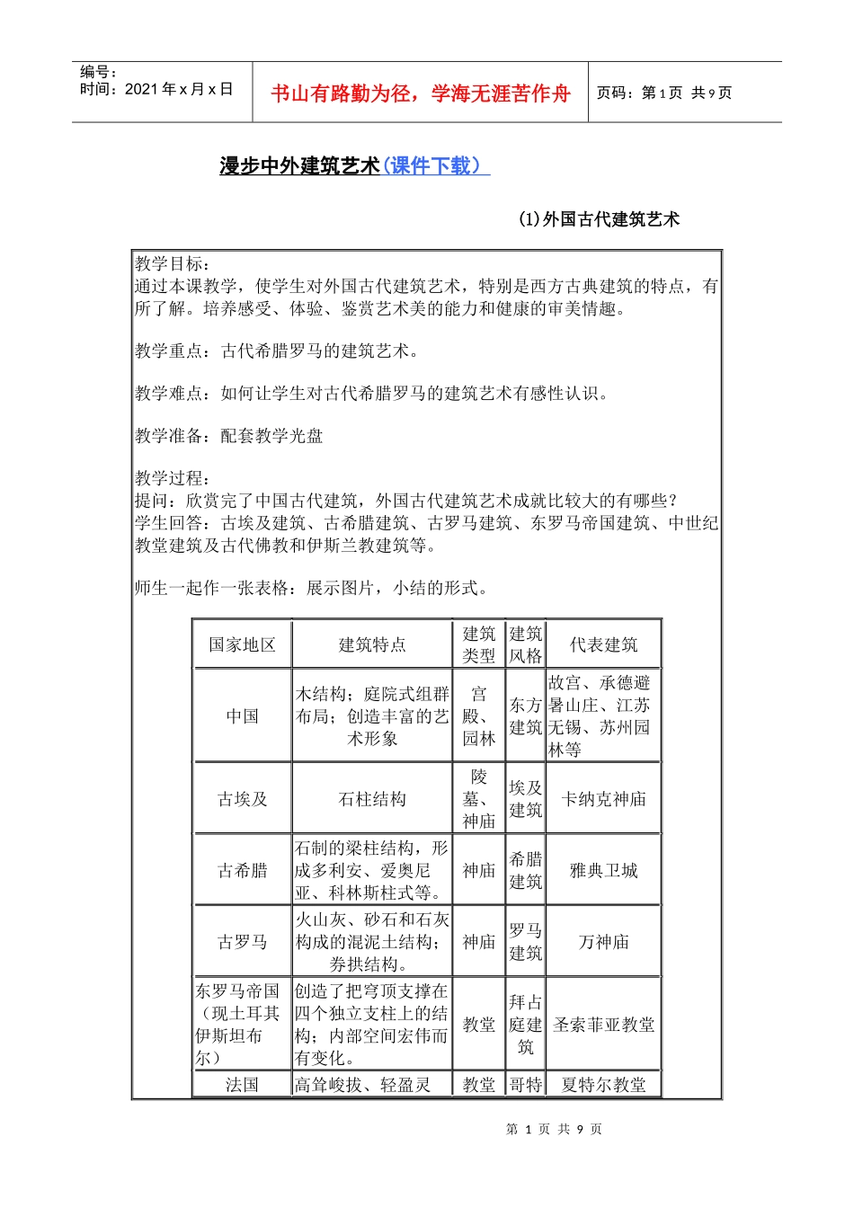 漫步中外建筑艺术(课件下载）_第1页