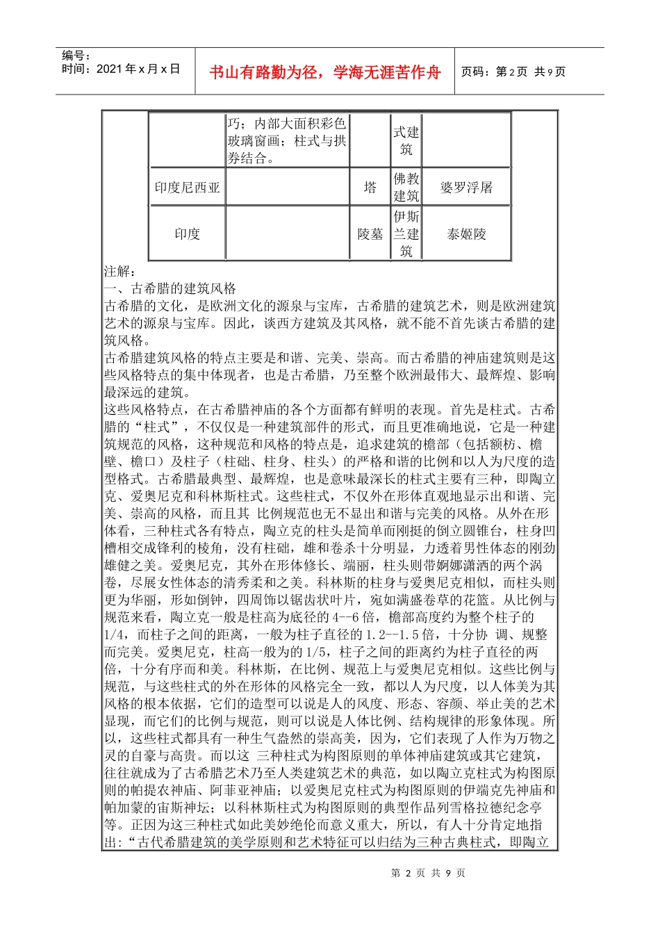 漫步中外建筑艺术(课件下载）_第2页