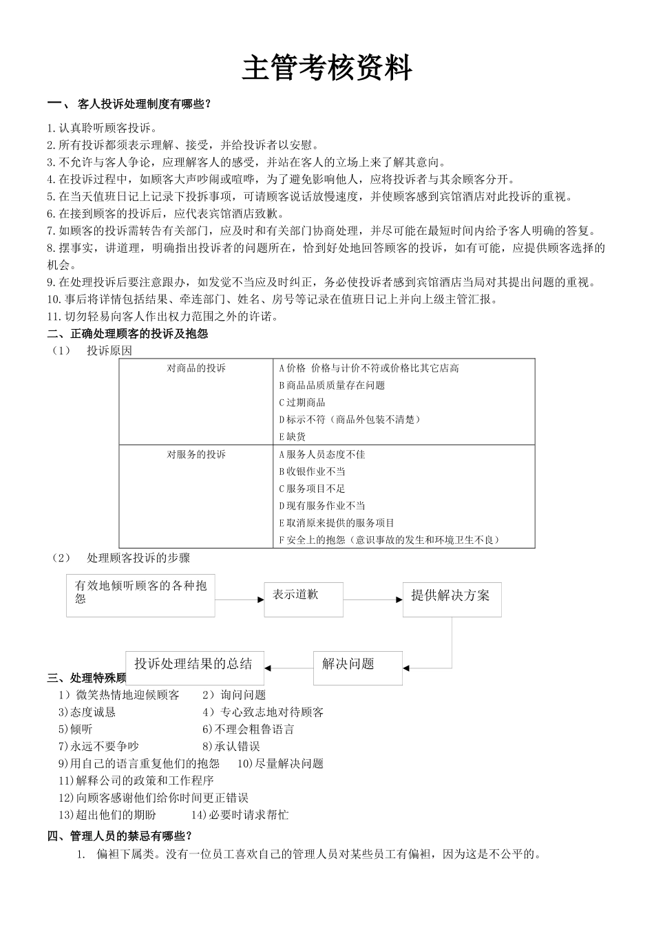 营业部主管转正考核资料_第1页