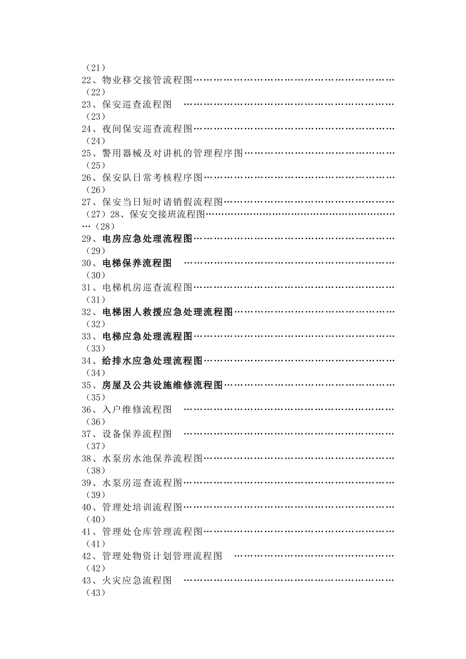 物业管理_金雅轩管理处制度汇编_168页_第3页