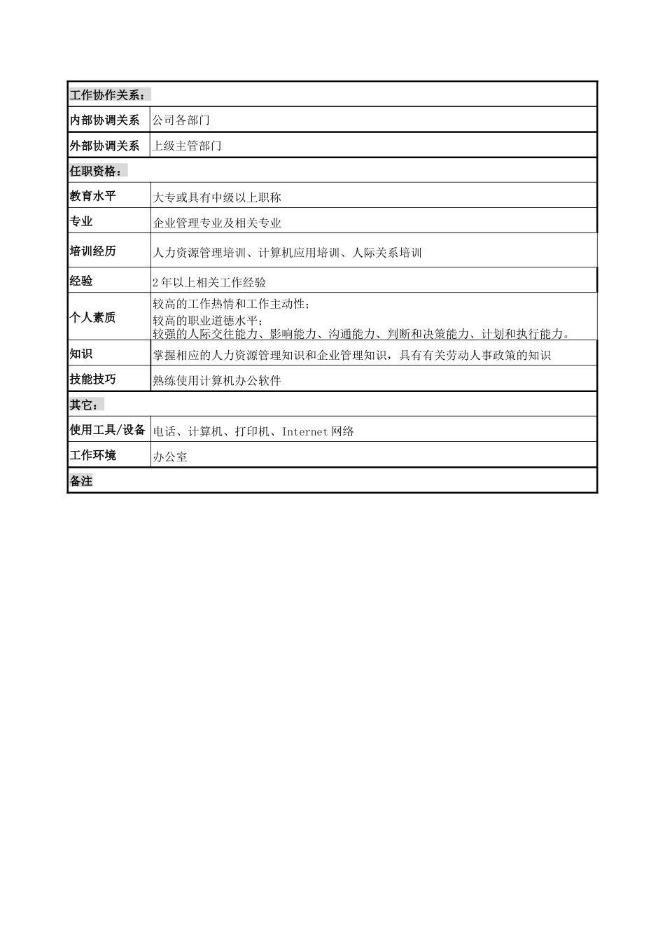 统计兼档案管理岗位说明书_第3页