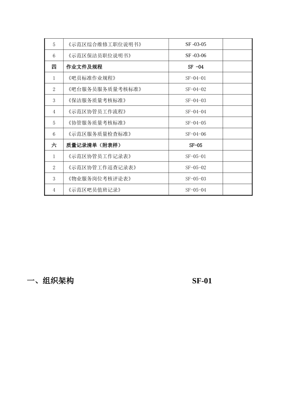 示范区工作手册(发文库)_第2页