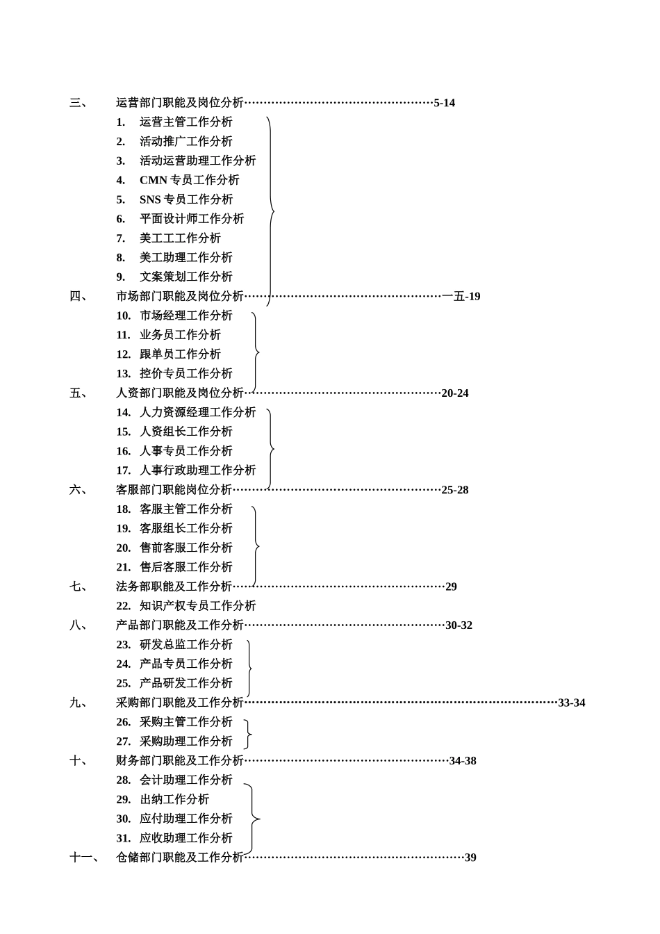 某某公司部门职能及岗位工作分析_第2页