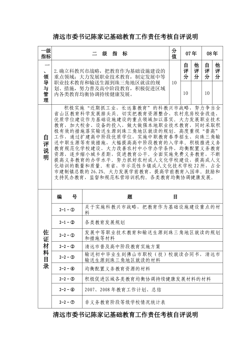 清远市委书记陈家记基础教育工作责任考核自评说明_第2页