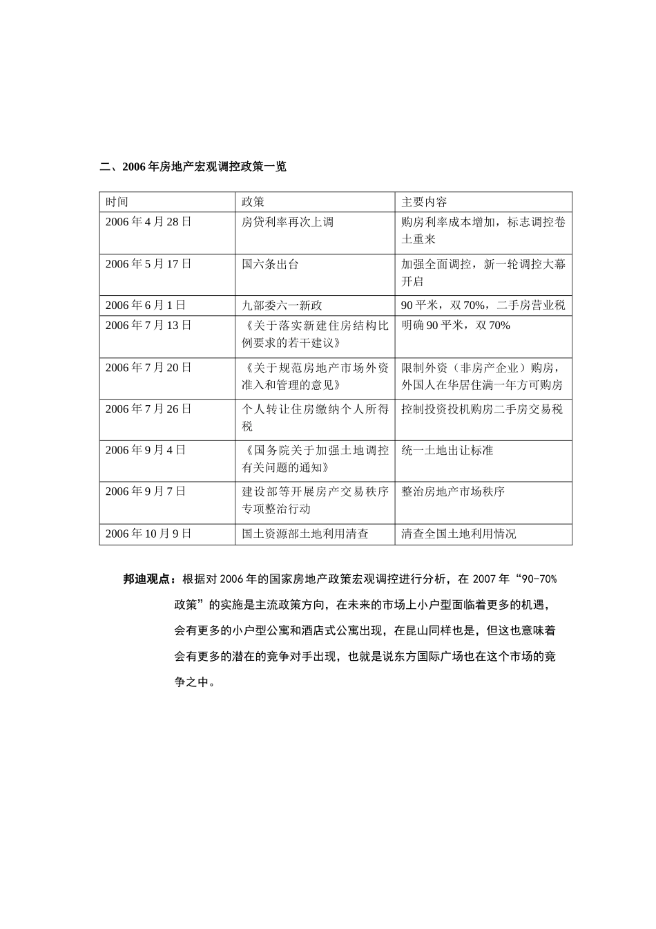 东方国际广场酒店公寓营销方案(修改版）2_第2页