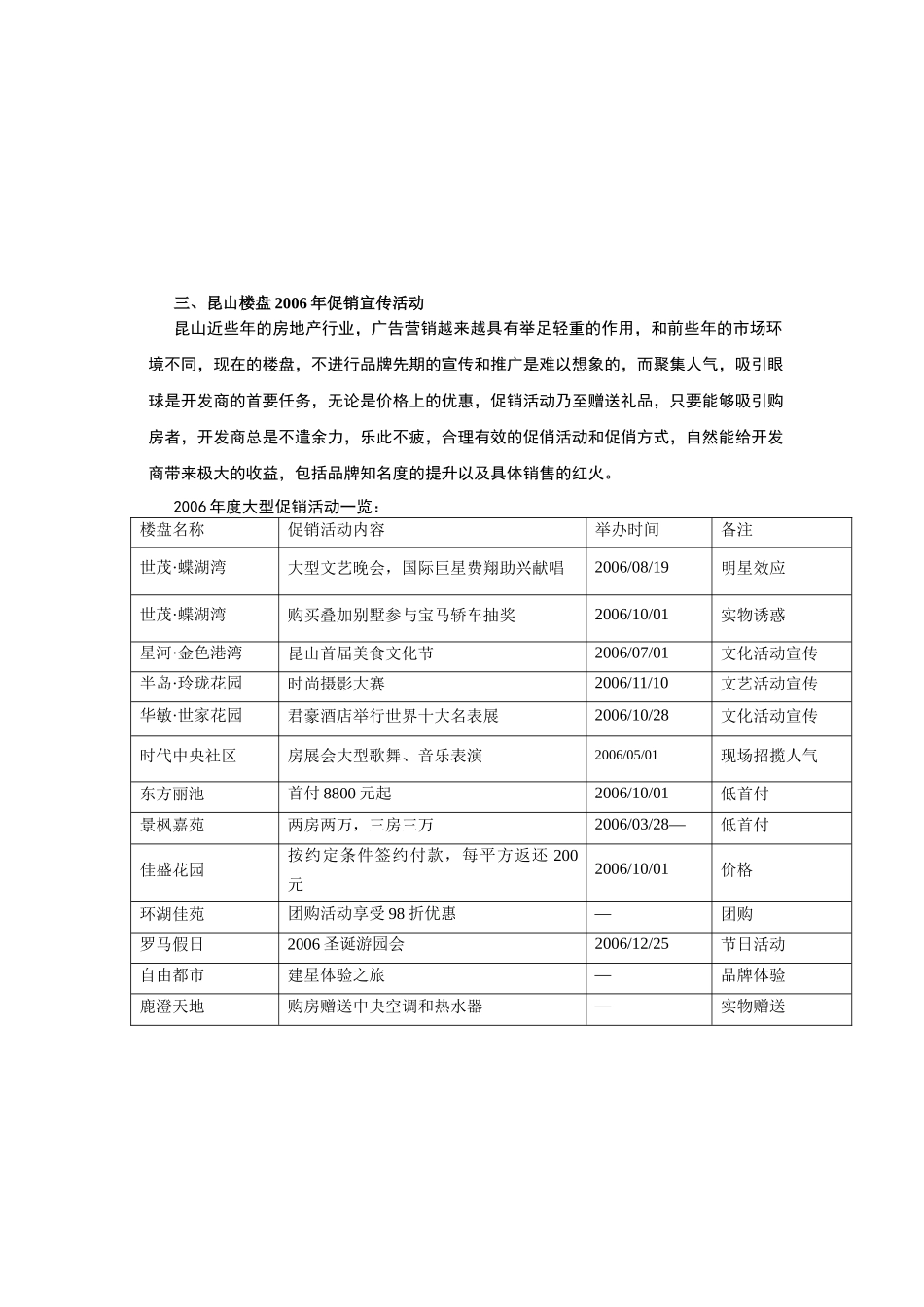 东方国际广场酒店公寓营销方案(修改版）2_第3页
