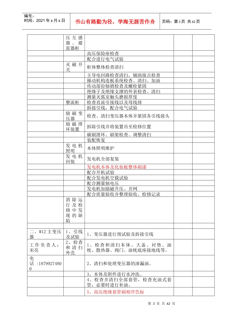 火力发电厂300MW机组A级检修项目管理标准分析_第3页