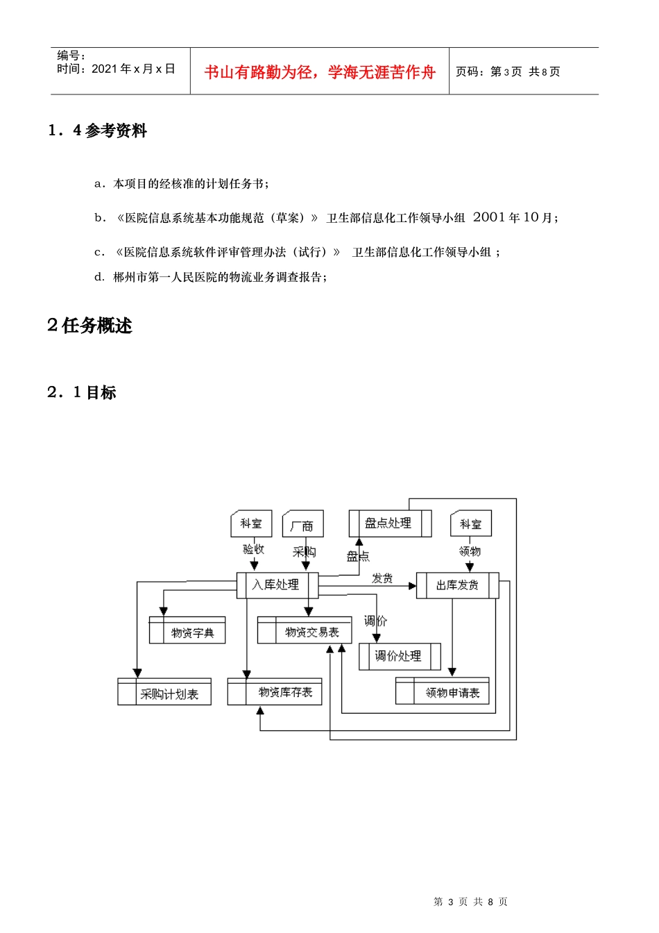物流管理系统需求分析报告_第3页