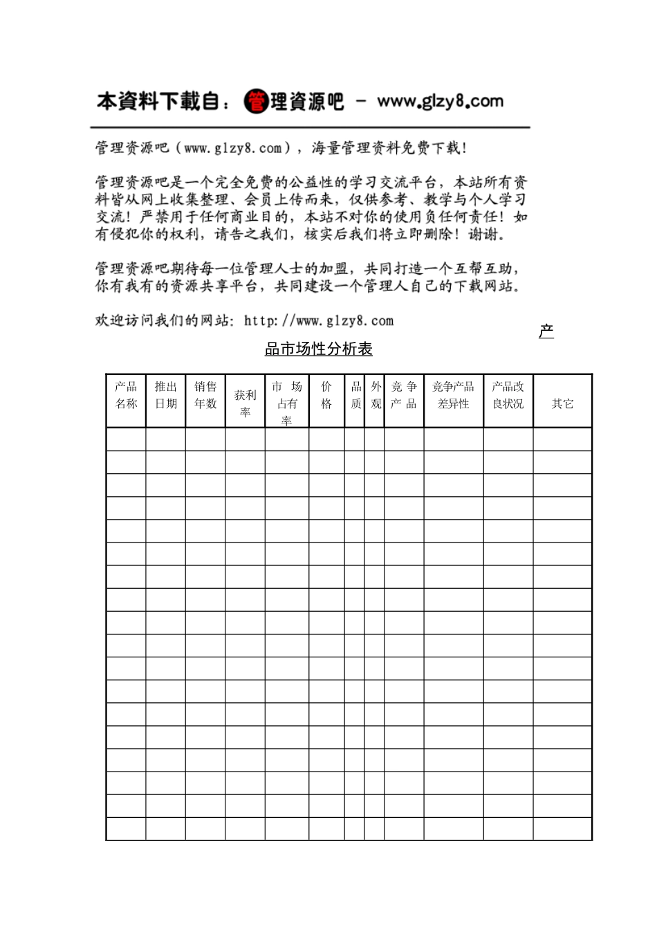 产品市场性分析表_第1页